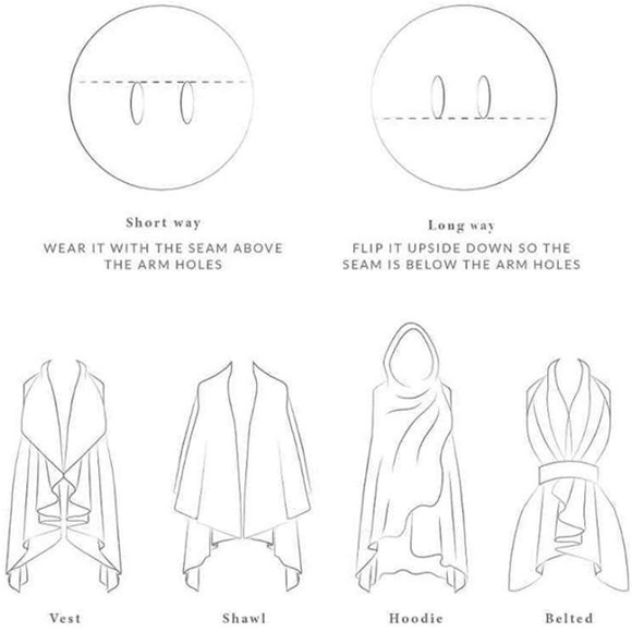 Shawl Sweater Vest - Picture 7 of 12